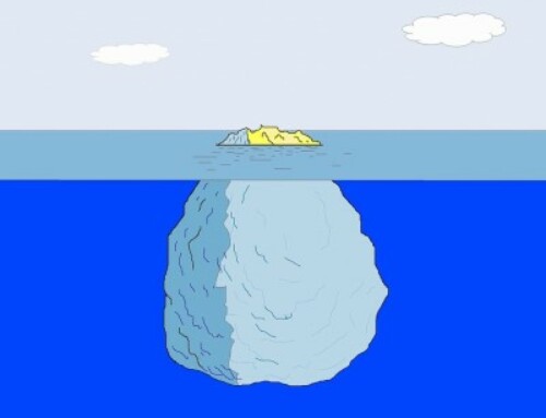 Use the Iceberg Method